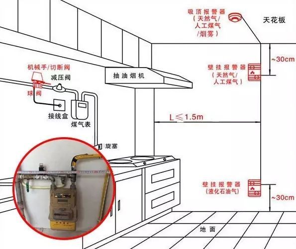 房子裝修舊房改造拆改雷區要避開(kāi) 這些地方不要亂拆