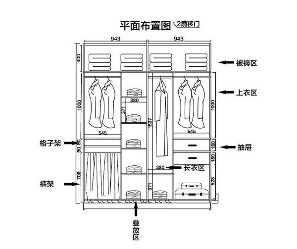 全屋定制衣柜櫥柜設計價(jià)格怎么算？全屋定制柜子價(jià)格計算方法