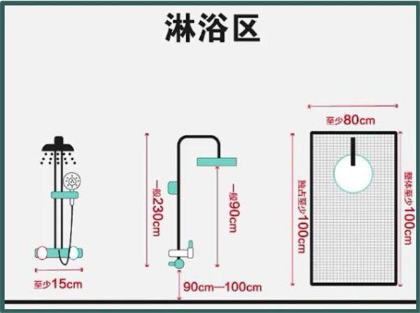 3-9平米衛生間裝修怎么設計比較實(shí)用？小戶(hù)型也能做干濕分離