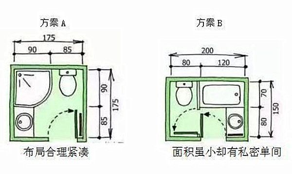 3-9平米衛生間裝修怎么設計比較實(shí)用？小戶(hù)型也能做干濕分離